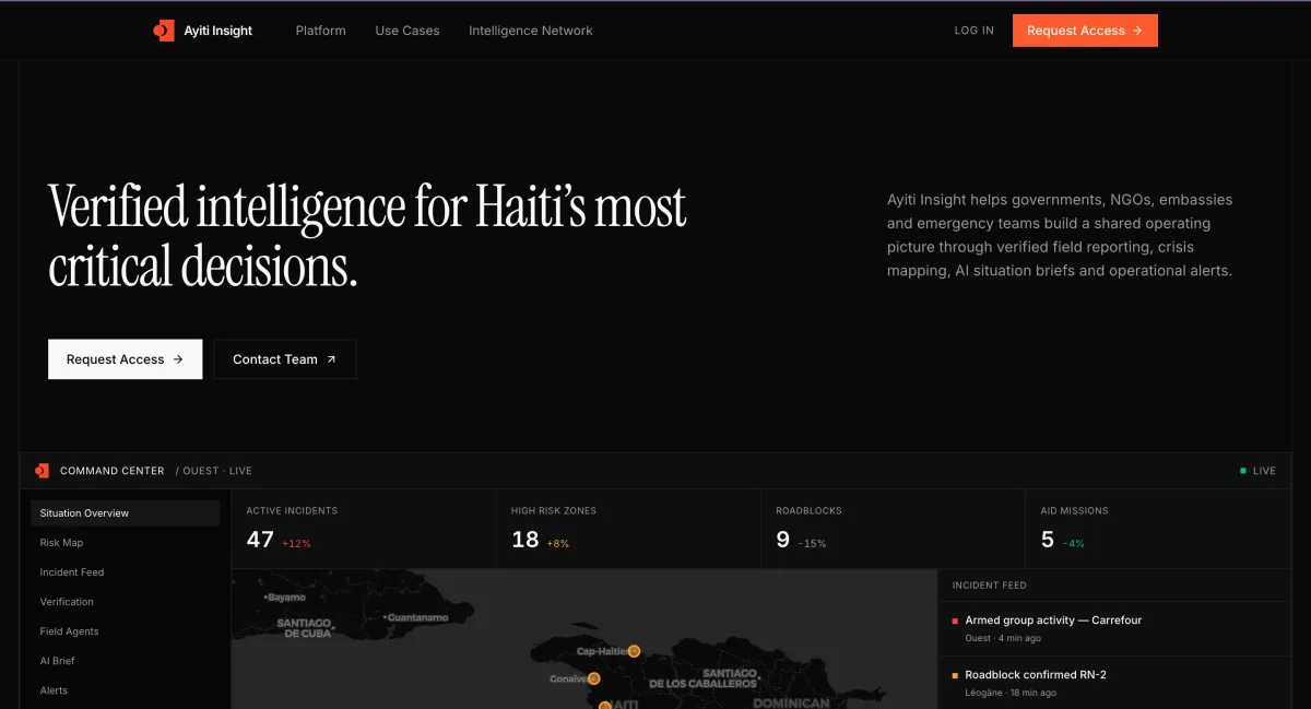 Ayiti Insight Preview
