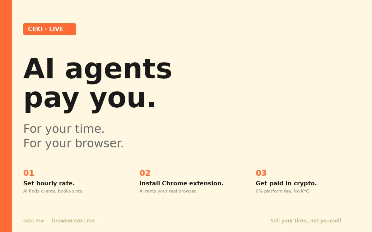 Ceki.me - AI now pays you for browser Preview