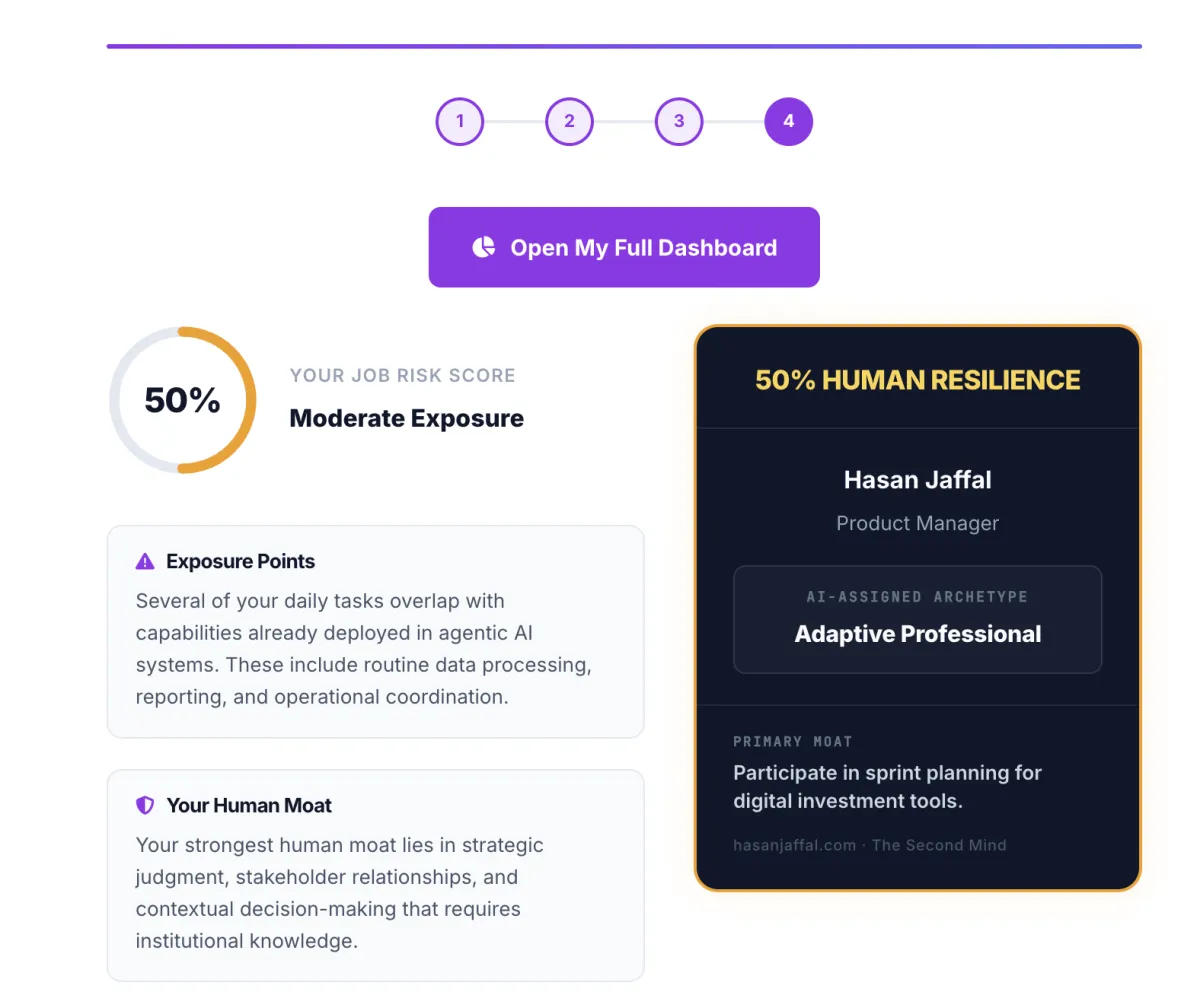 AI Job Risk Analyzer Preview